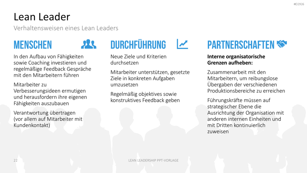 Lean Leadership PowerPoint-Vorlage