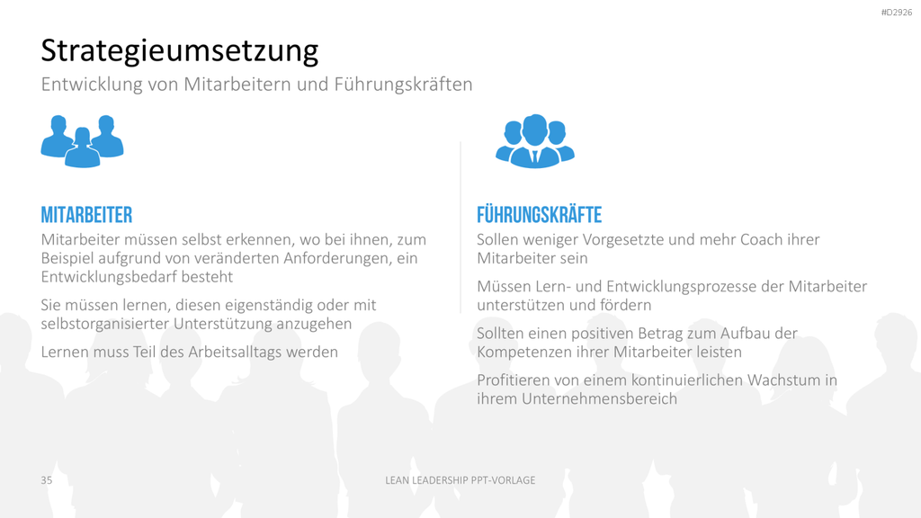 Lean Leadership PowerPoint-Vorlage