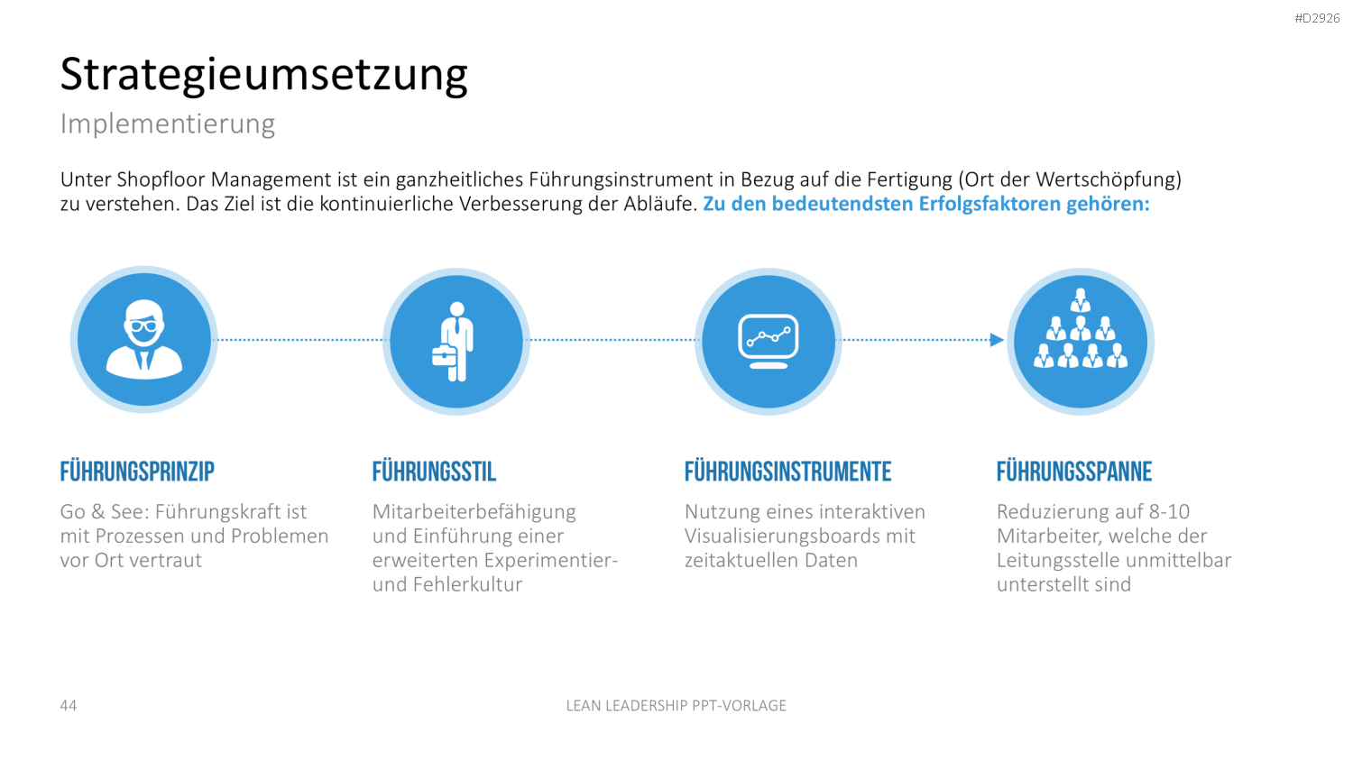 Lean Leadership PowerPoint-Vorlage