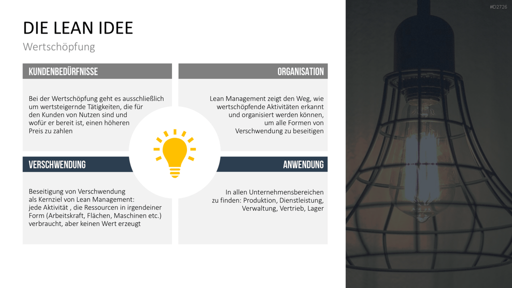 Lean Management PowerPoint-Vorlage