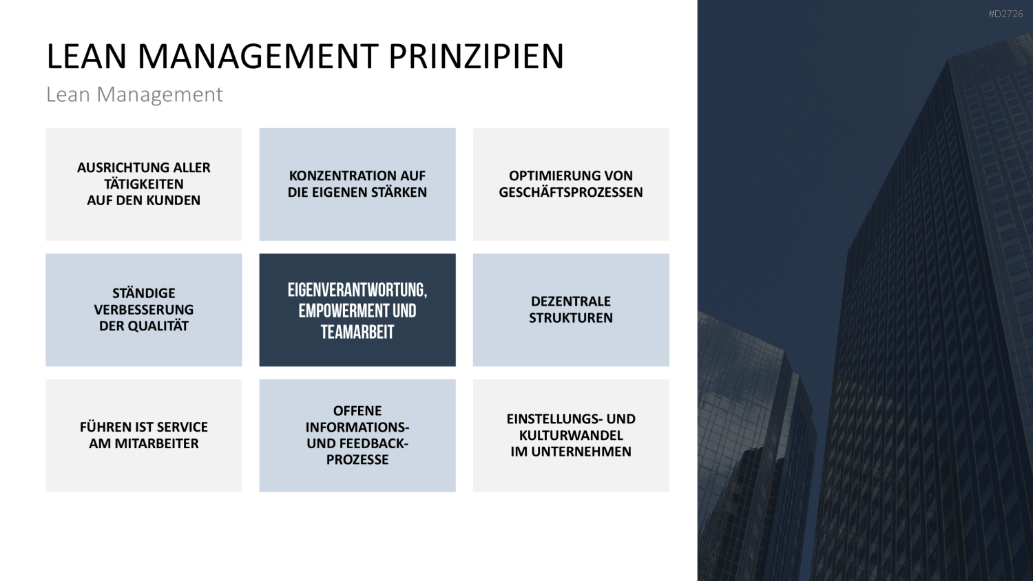 Lean Management PowerPoint-Vorlage