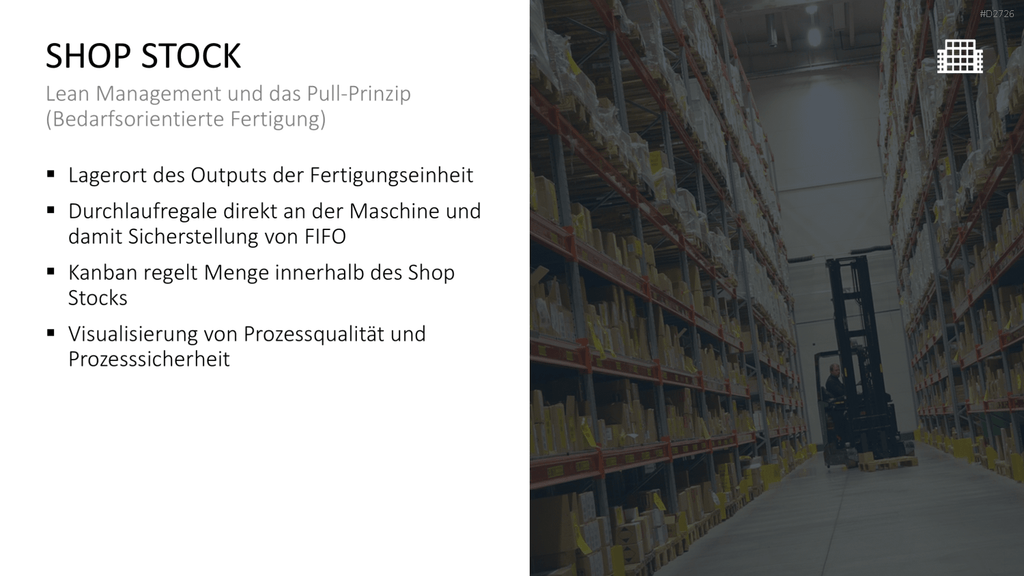 Lean Management PowerPoint-Vorlage