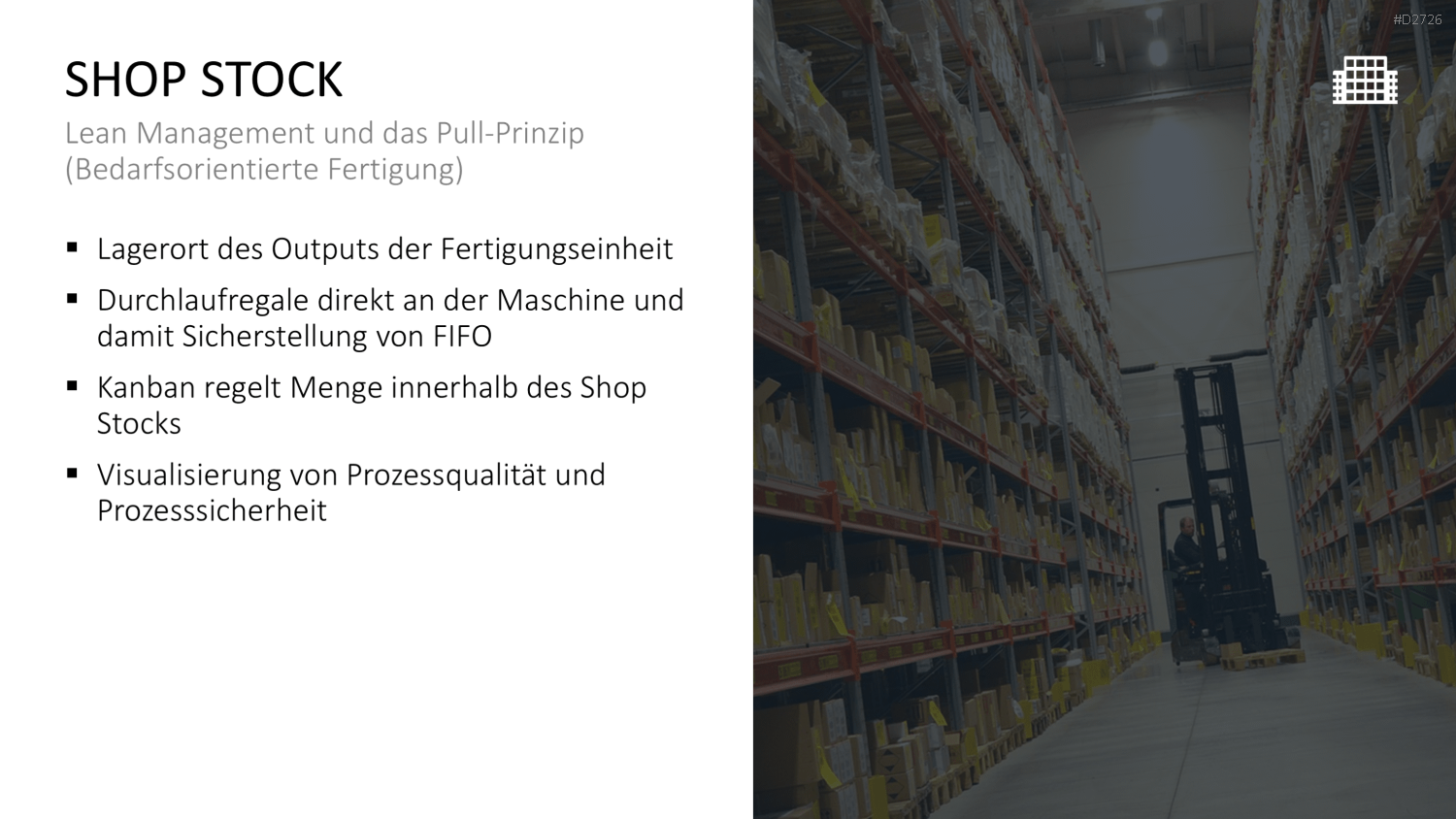 Lean Management PowerPoint-Vorlage