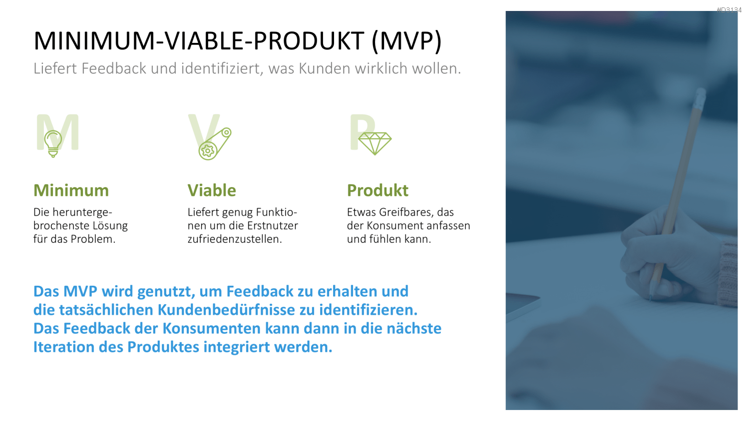 Lean Startup Methode PowerPoint-Vorlage