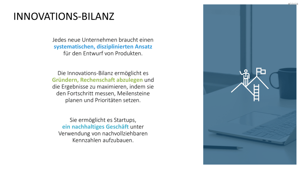 Lean Startup Methode PowerPoint-Vorlage