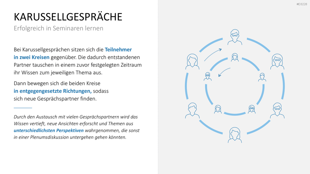 Lernmethoden und Lernstrategien PowerPoint-Vorlage