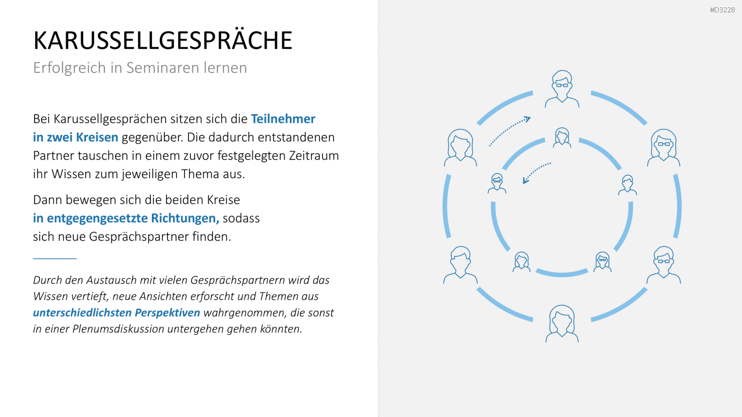 Lernmethoden und Lernstrategien PowerPoint-Vorlage
