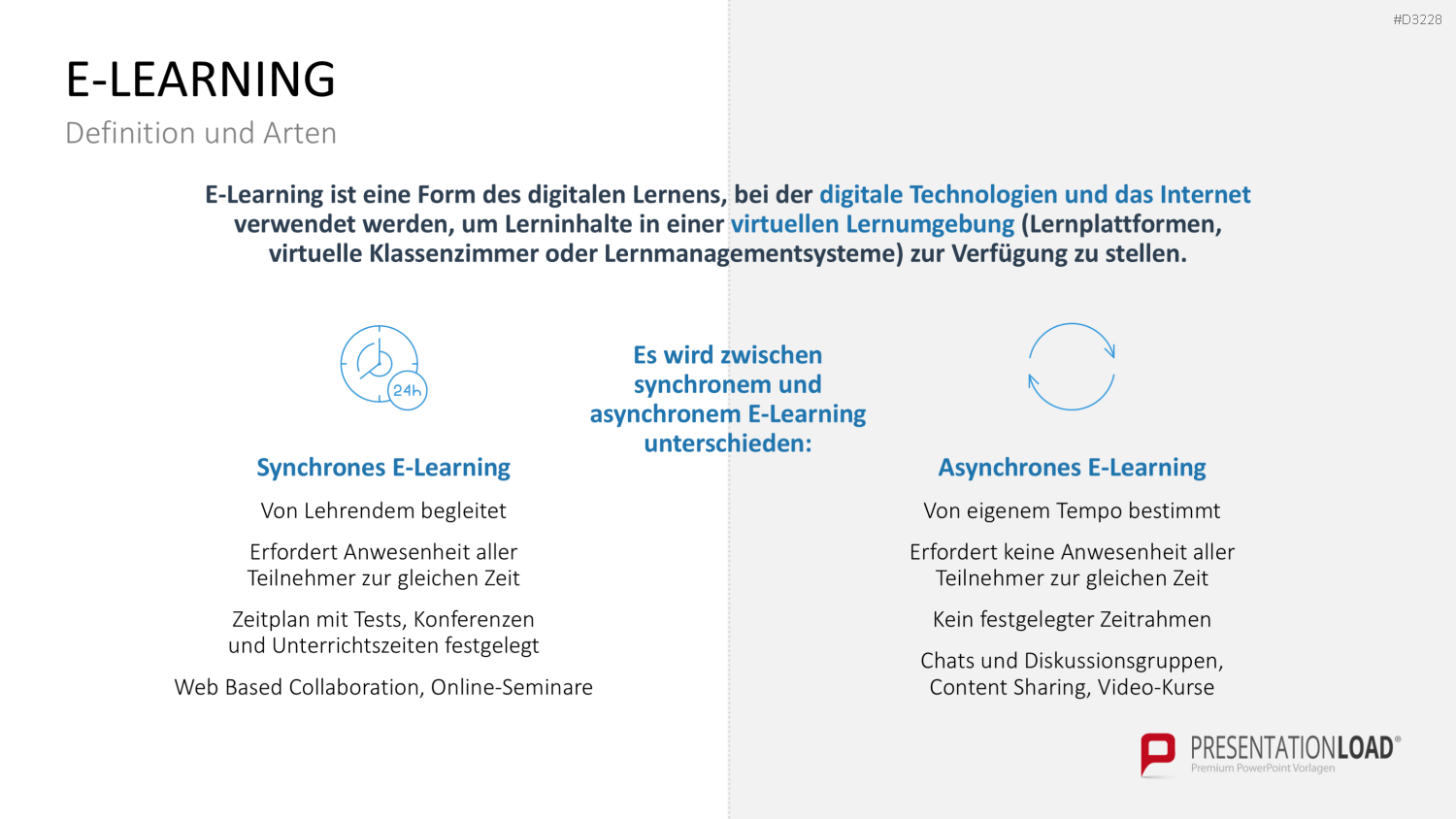 Lernmethoden und Lernstrategien PowerPoint-Vorlage