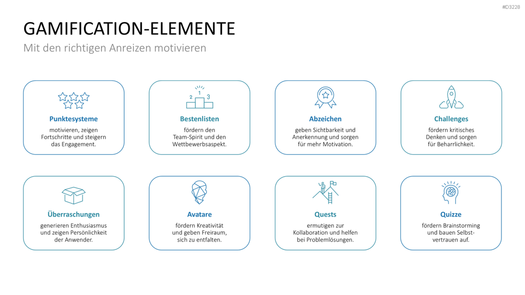 Lernmethoden und Lernstrategien PowerPoint-Vorlage
