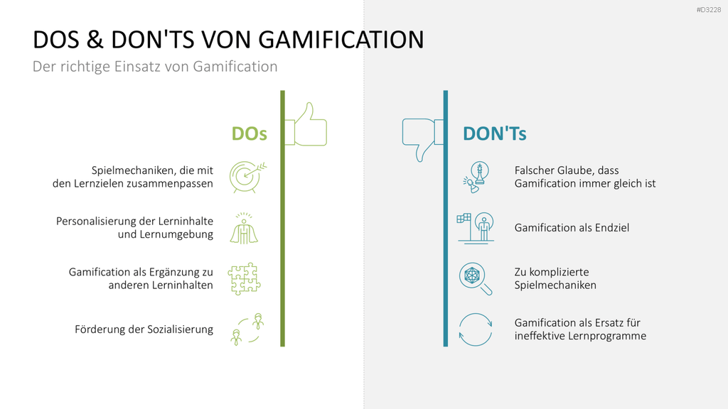 Lernmethoden und Lernstrategien PowerPoint-Vorlage