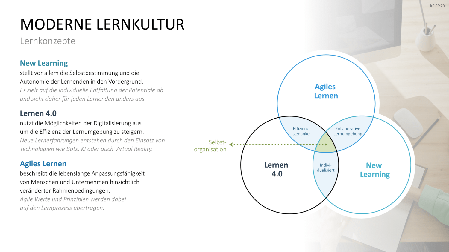 Lernmethoden und Lernstrategien PowerPoint-Vorlage