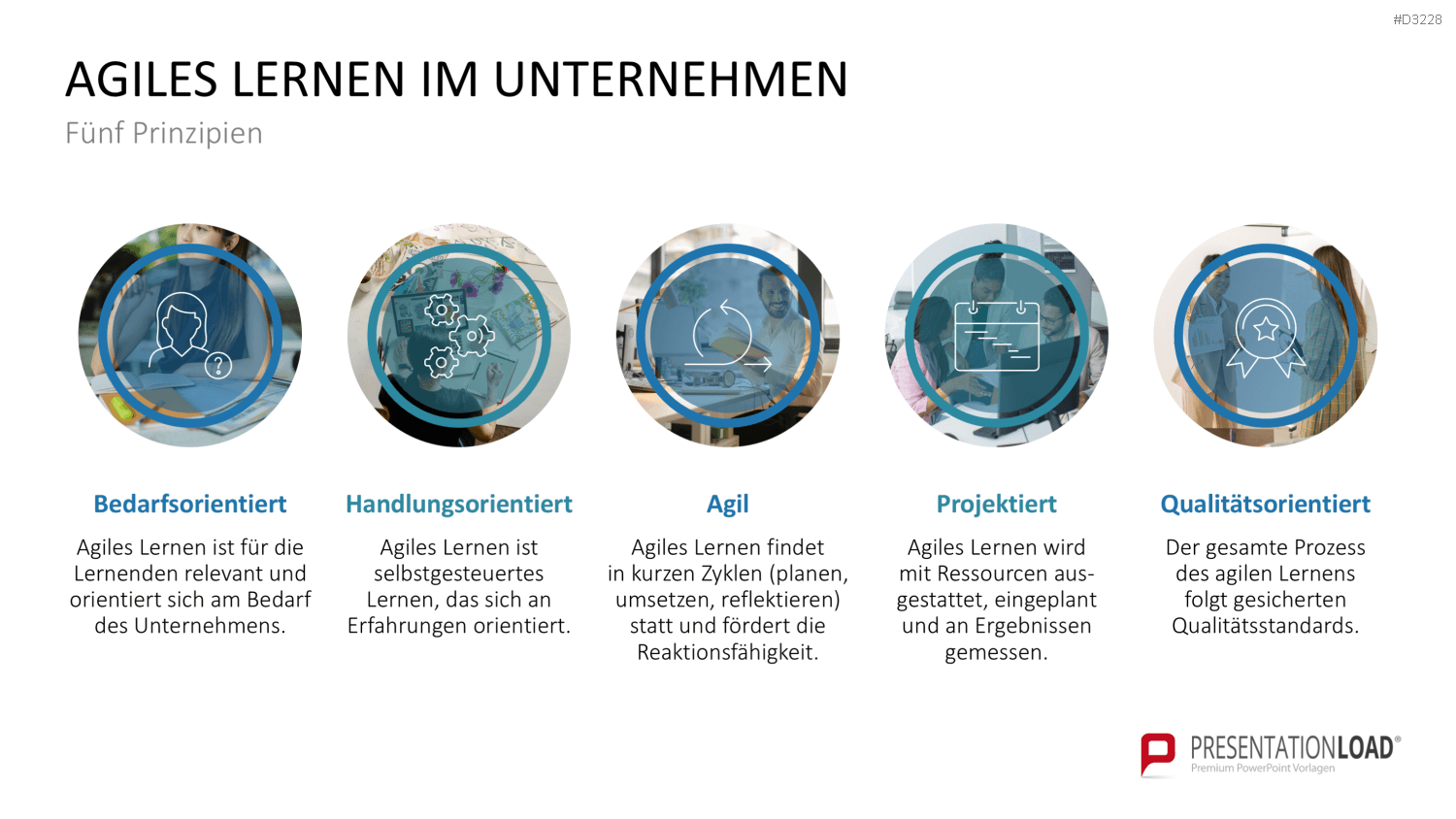 Lernmethoden und Lernstrategien PowerPoint-Vorlage