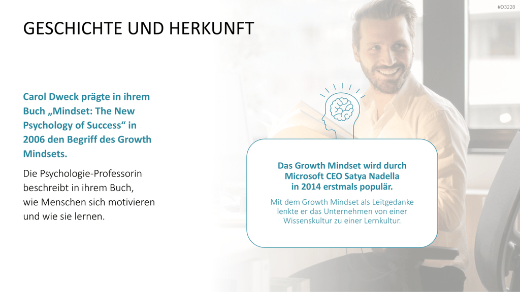Lernmethoden und Lernstrategien PowerPoint-Vorlage