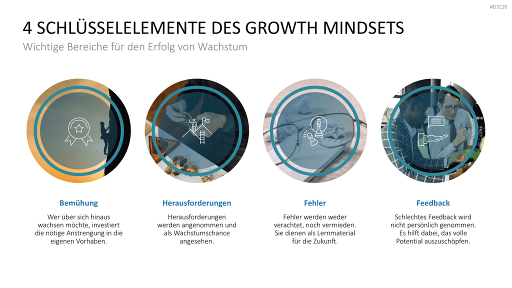 Lernmethoden und Lernstrategien PowerPoint-Vorlage