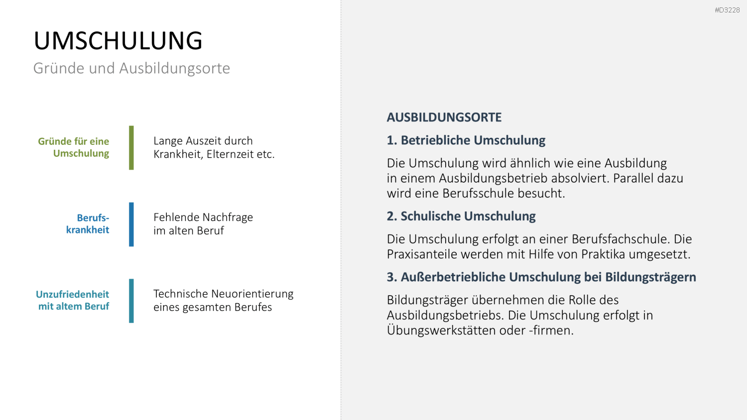 Lernmethoden und Lernstrategien PowerPoint-Vorlage