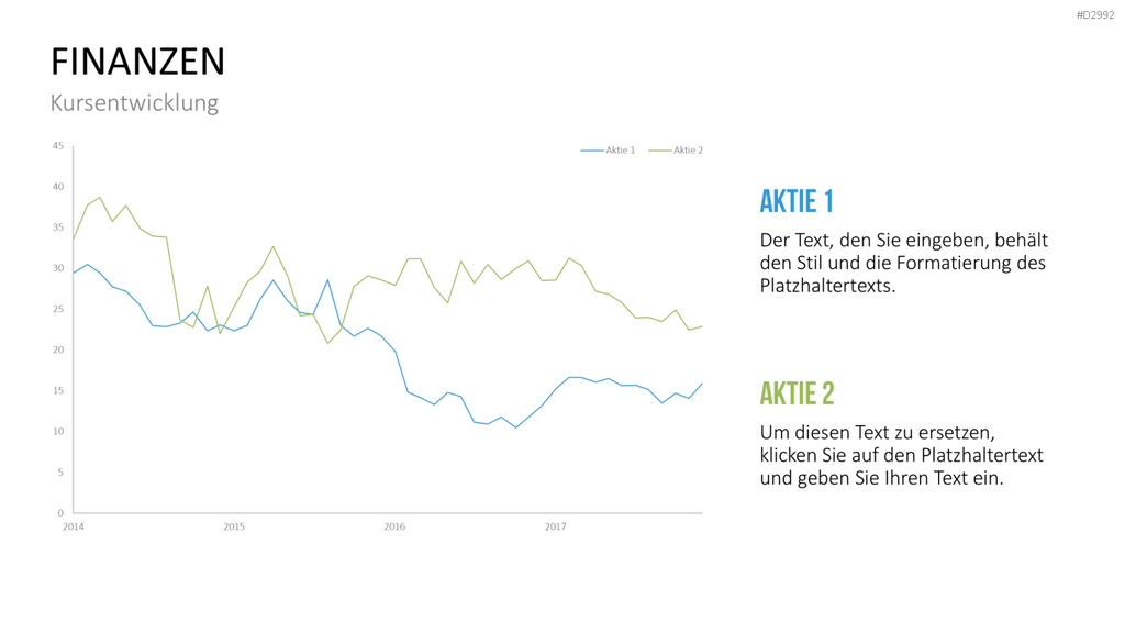 Management KPI Dashboards PowerPoint-Vorlage