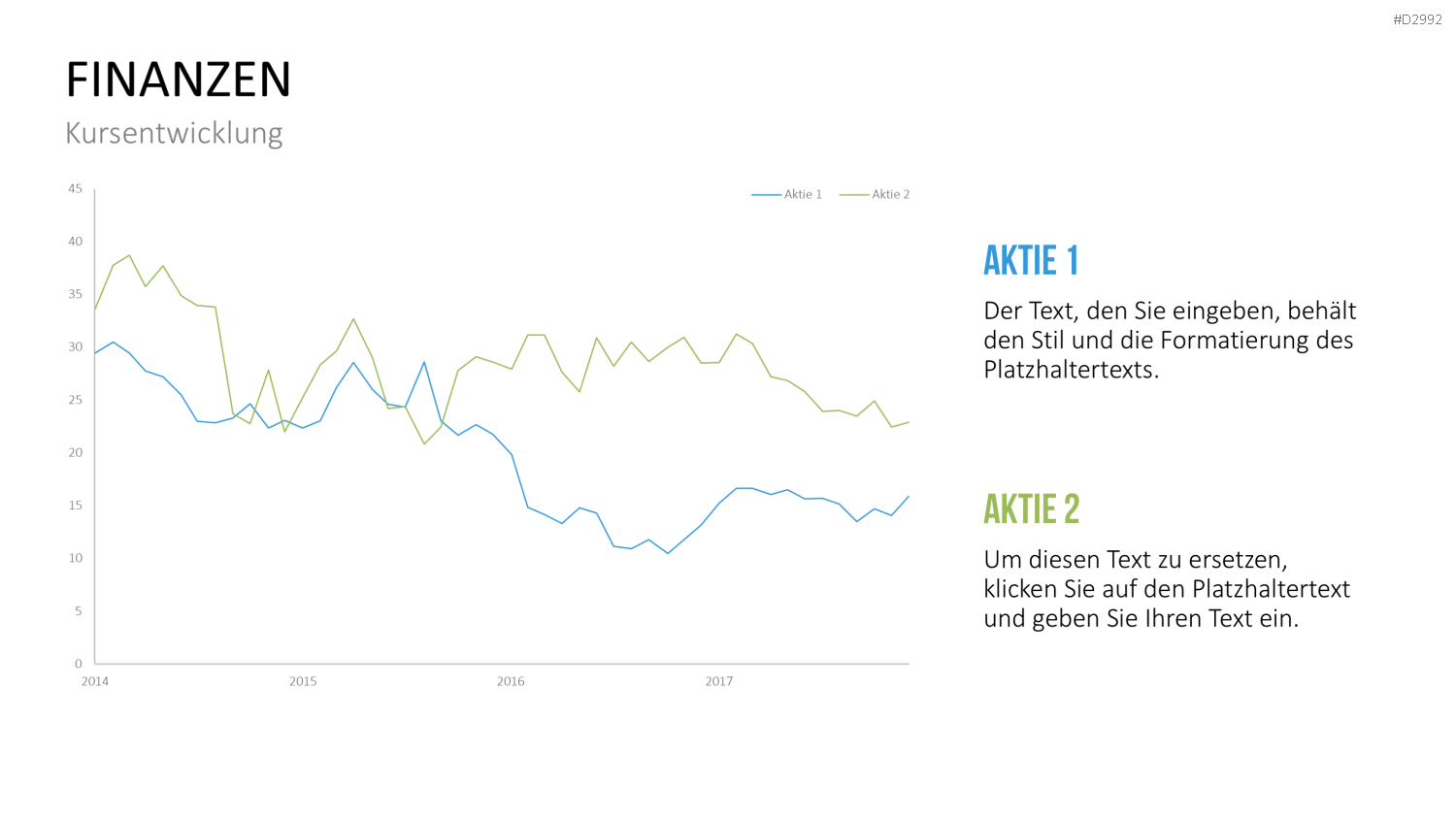 Management KPI Dashboards PowerPoint-Vorlage