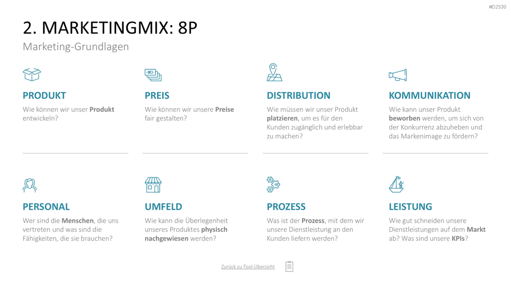 Marketing-Toolbox PowerPoint-Vorlage