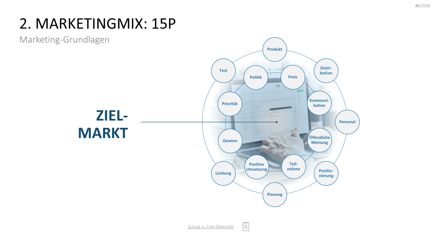 Marketing-Toolbox PowerPoint-Vorlage