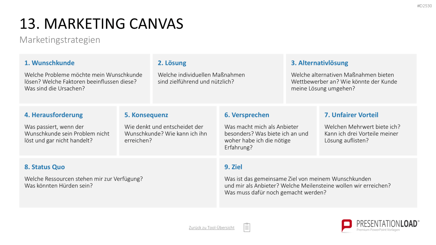 Marketing-Toolbox PowerPoint-Vorlage
