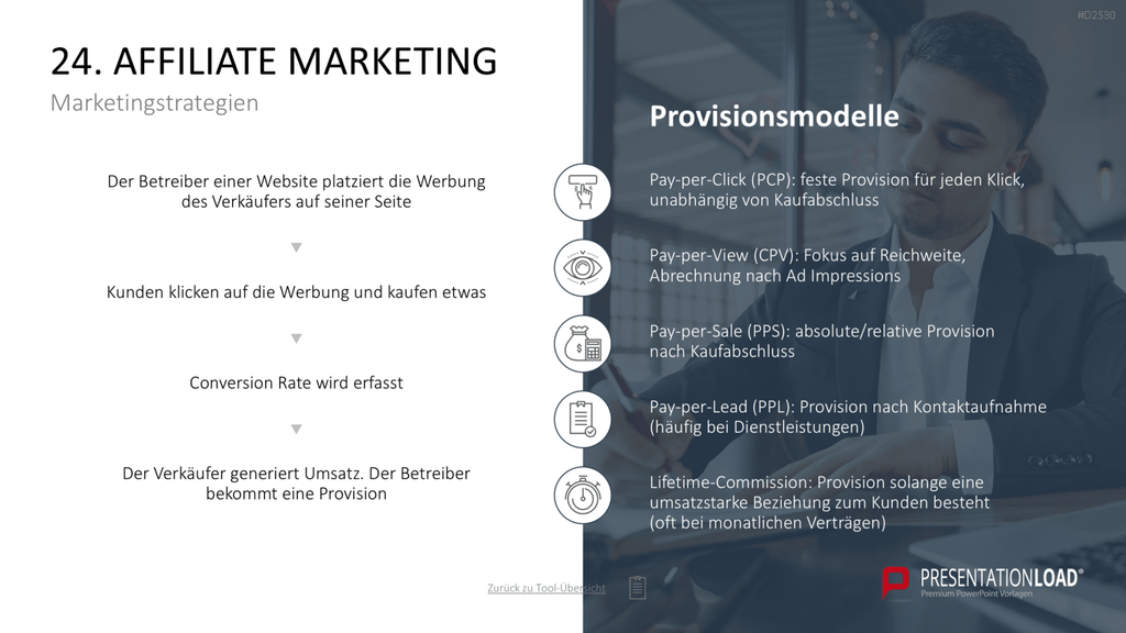 Marketing-Toolbox PowerPoint-Vorlage
