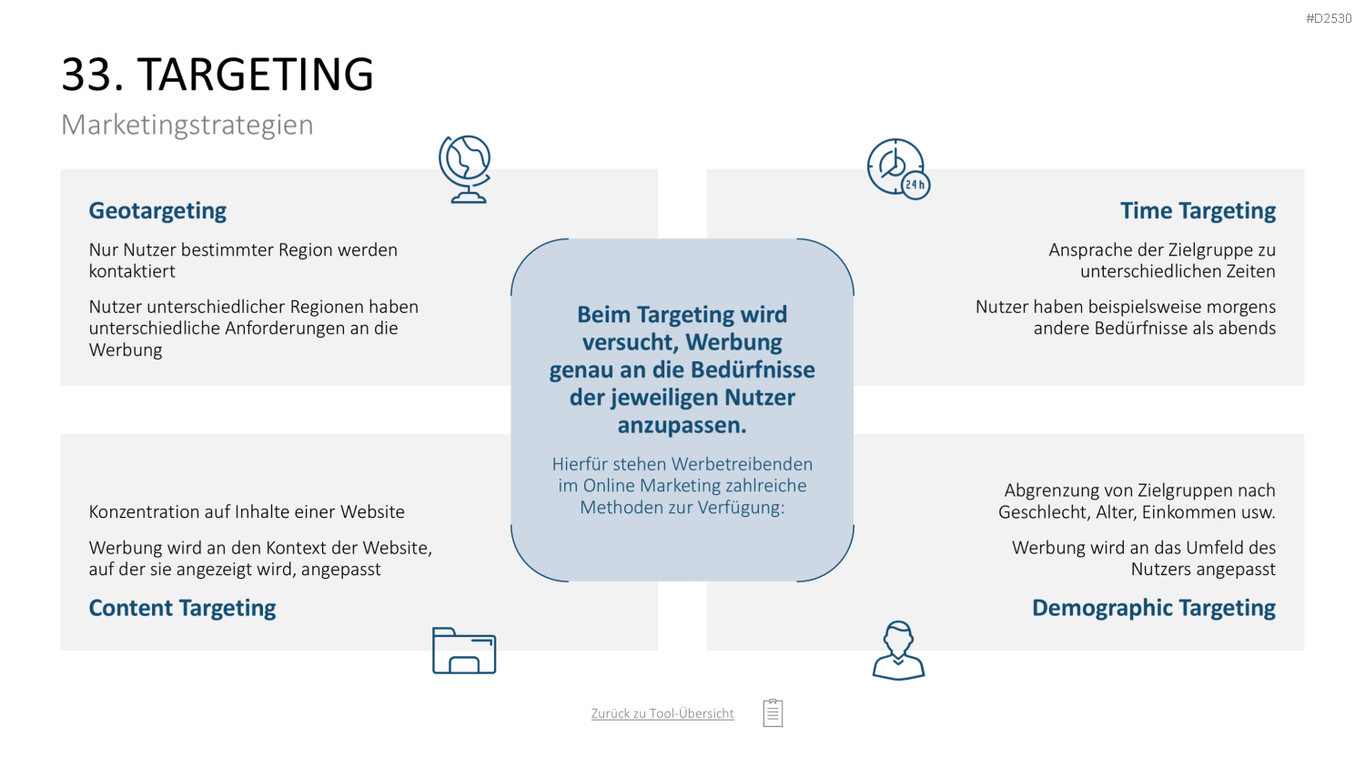 Marketing-Toolbox PowerPoint-Vorlage