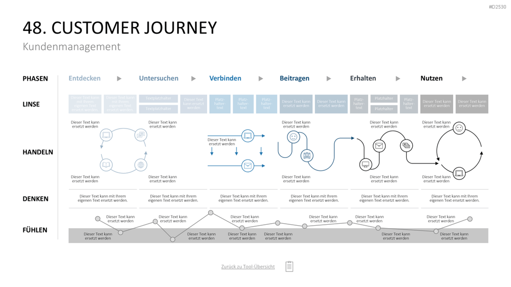 Marketing-Toolbox PowerPoint-Vorlage