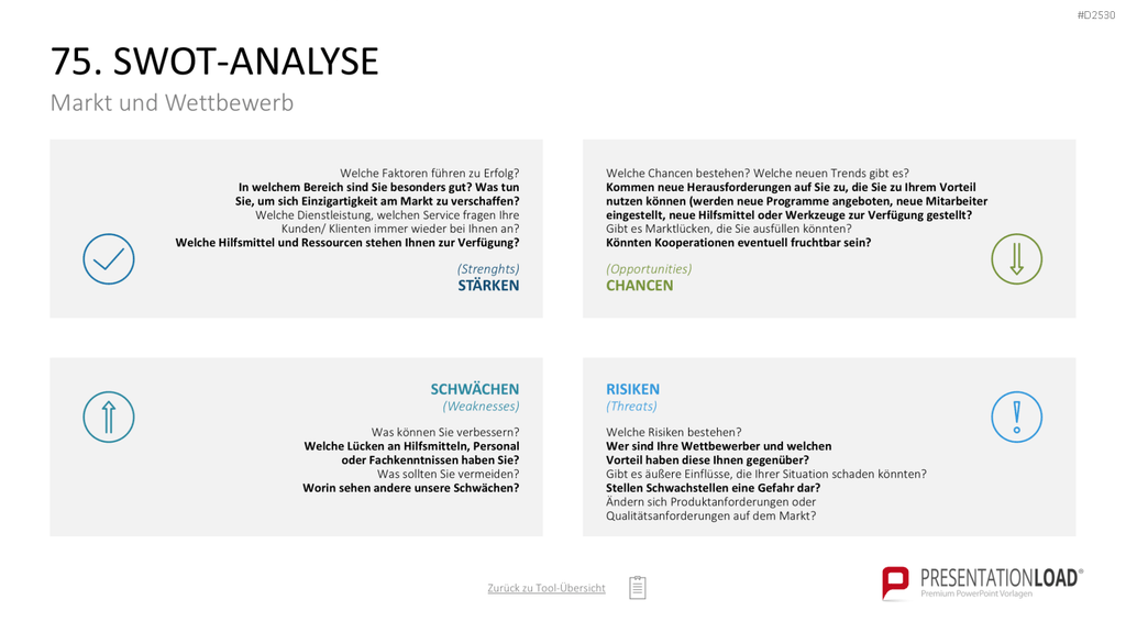 Marketing-Toolbox PowerPoint-Vorlage