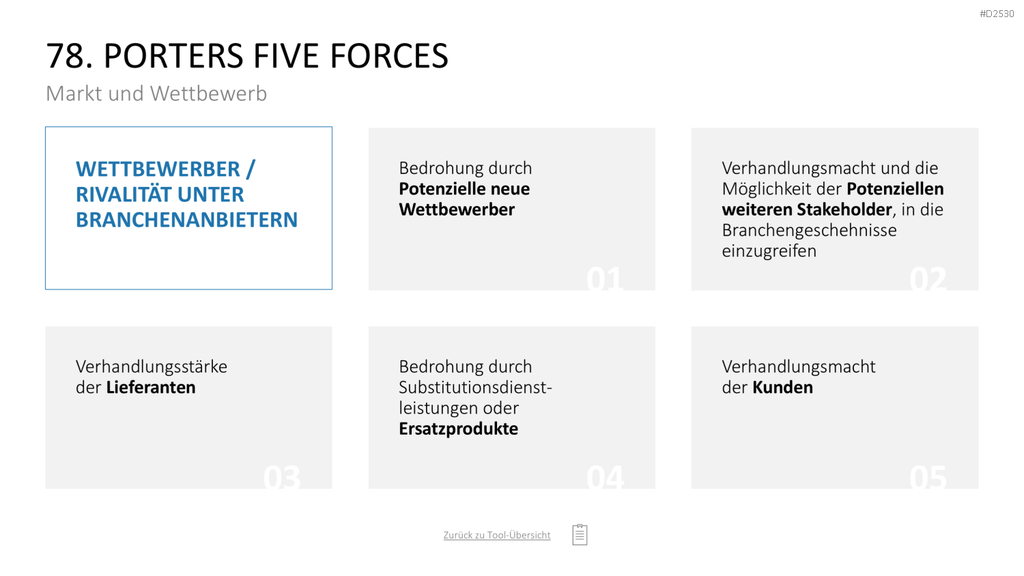 Marketing-Toolbox PowerPoint-Vorlage