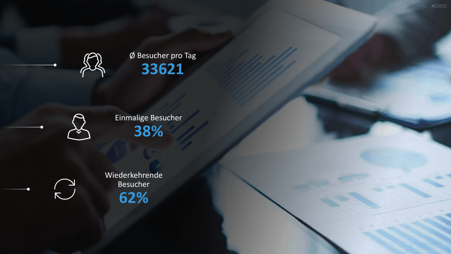 Marketing & Vertrieb KPIs PowerPoint-Vorlage