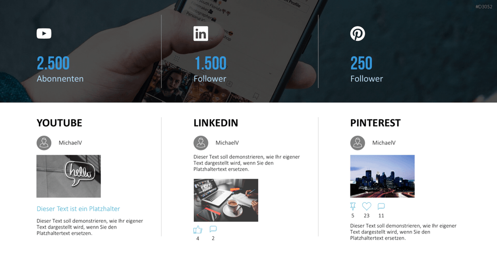 Marketing & Vertrieb KPIs PowerPoint-Vorlage