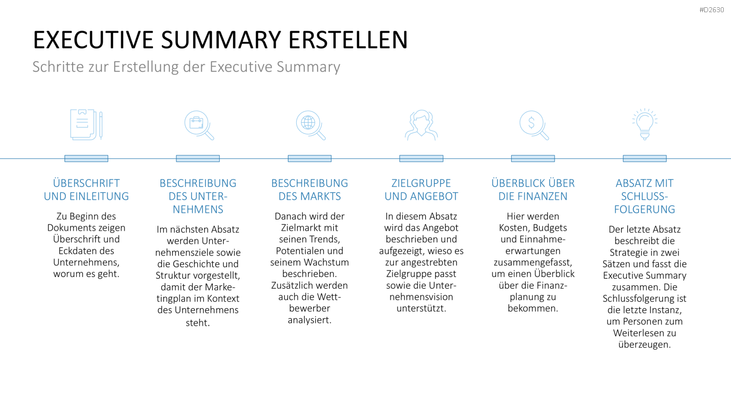 Marketingplan PowerPoint-Vorlage