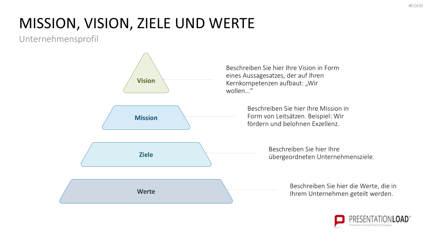 Marketingplan PowerPoint-Vorlage