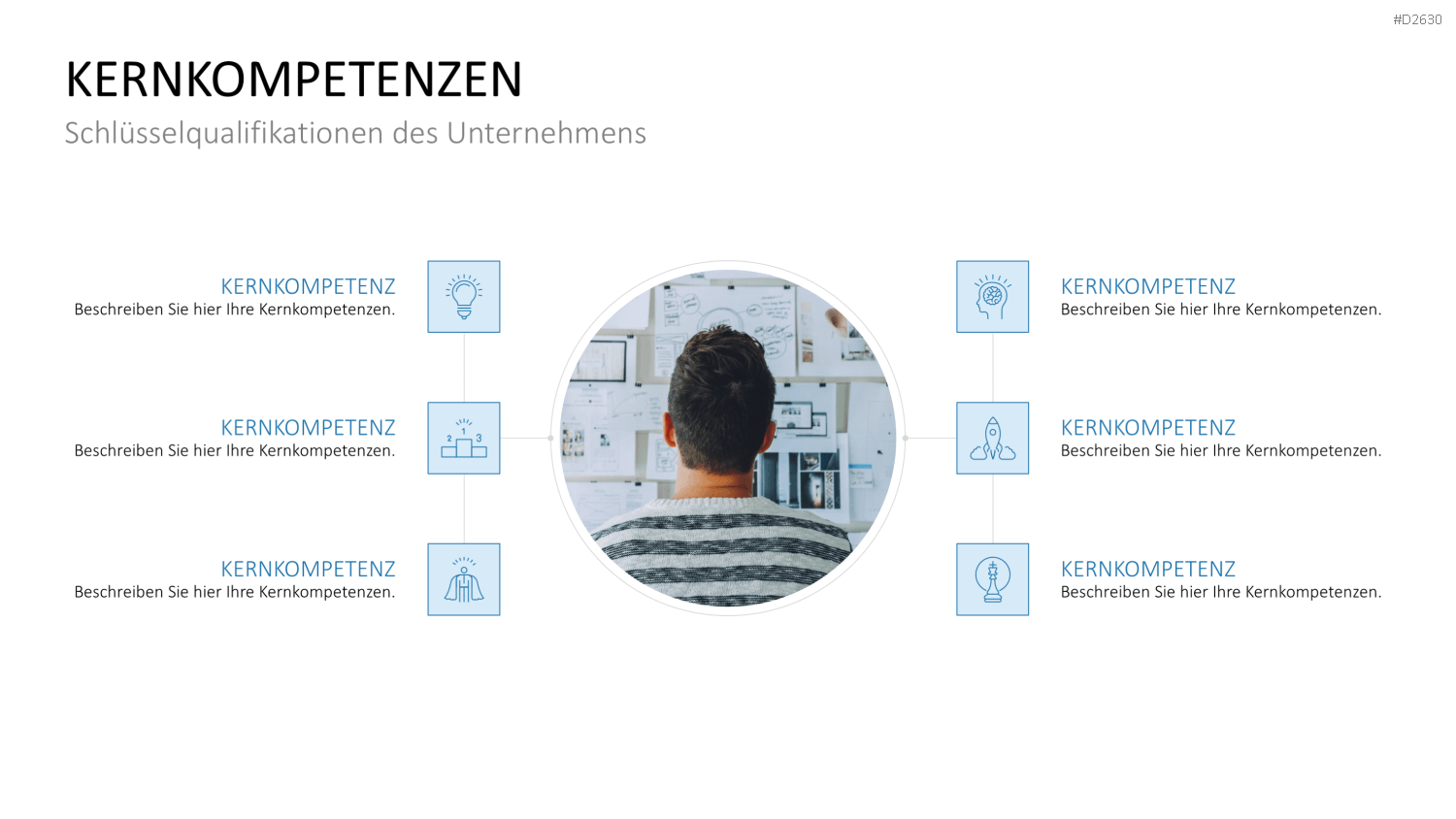 Marketingplan PowerPoint-Vorlage