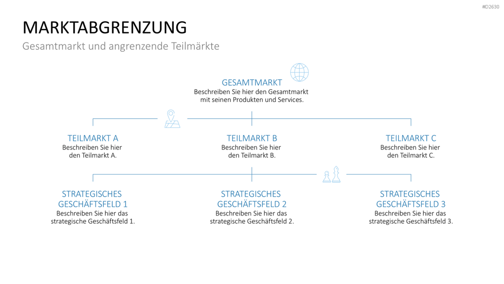 Marketingplan PowerPoint-Vorlage
