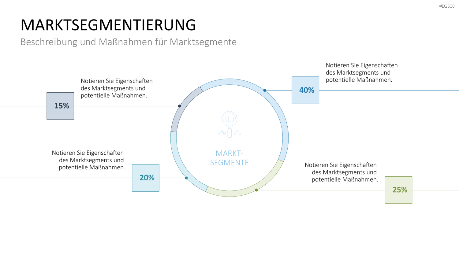 Marketingplan PowerPoint-Vorlage
