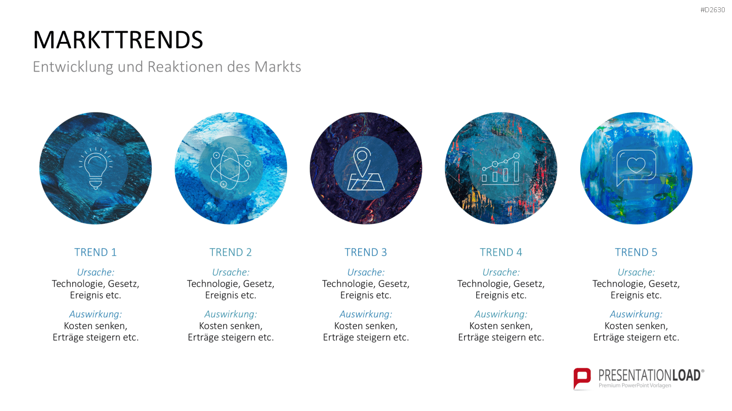 Marketingplan PowerPoint-Vorlage