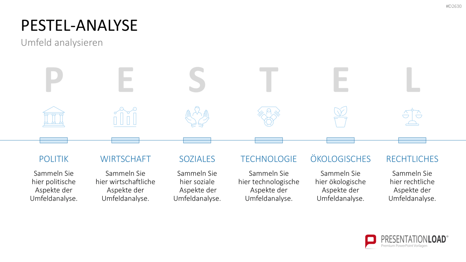 Marketingplan PowerPoint-Vorlage