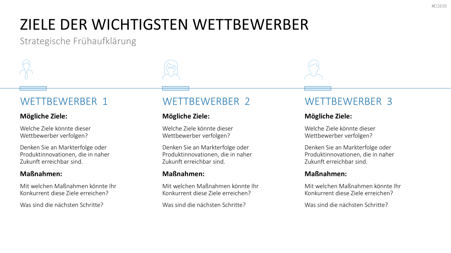 Marketingplan PowerPoint-Vorlage