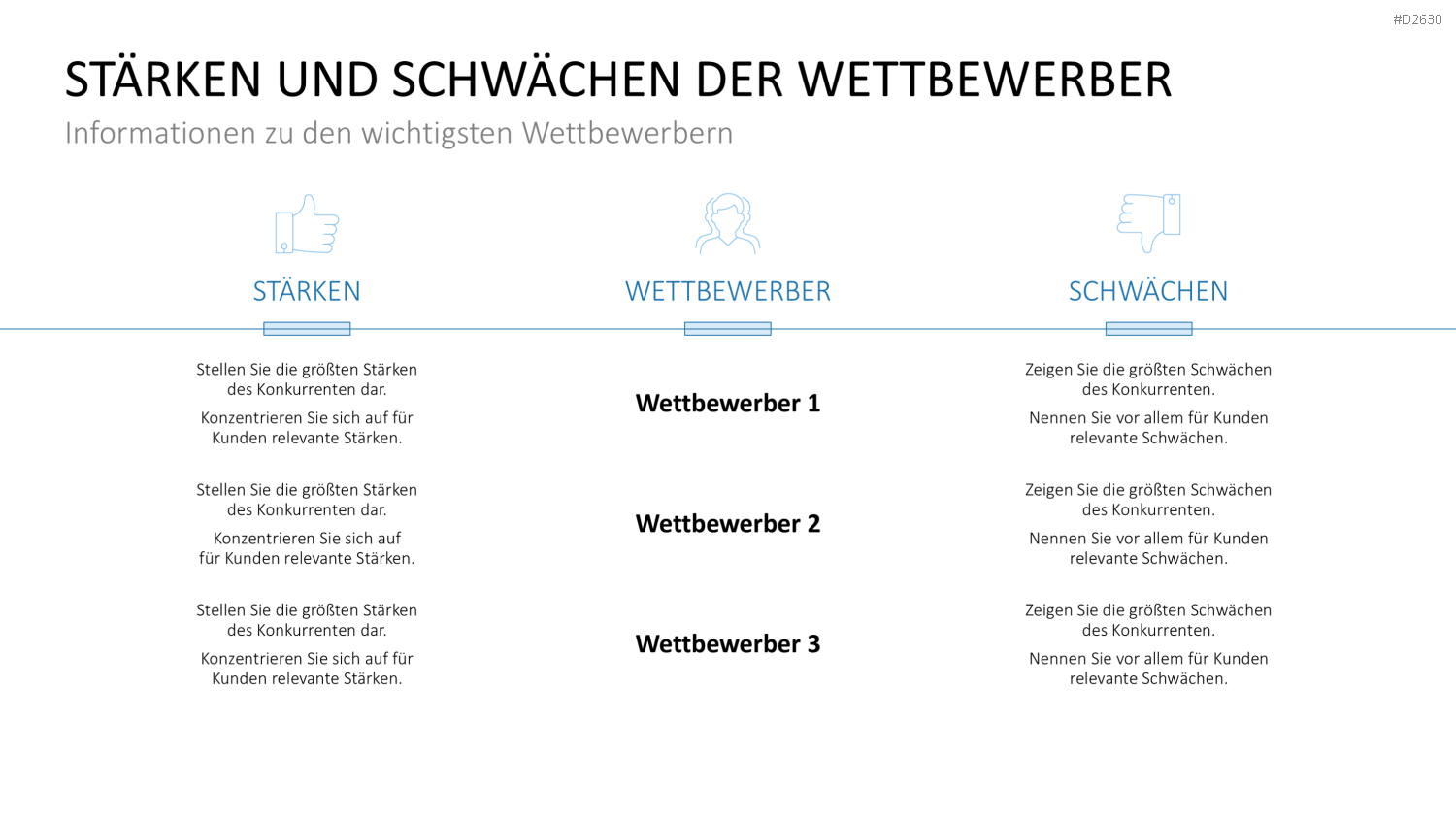 Marketingplan PowerPoint-Vorlage
