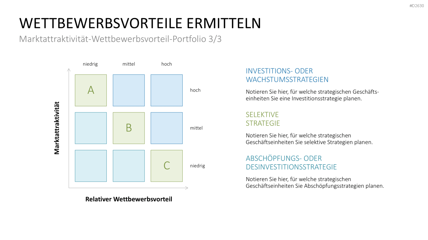 Marketingplan PowerPoint-Vorlage