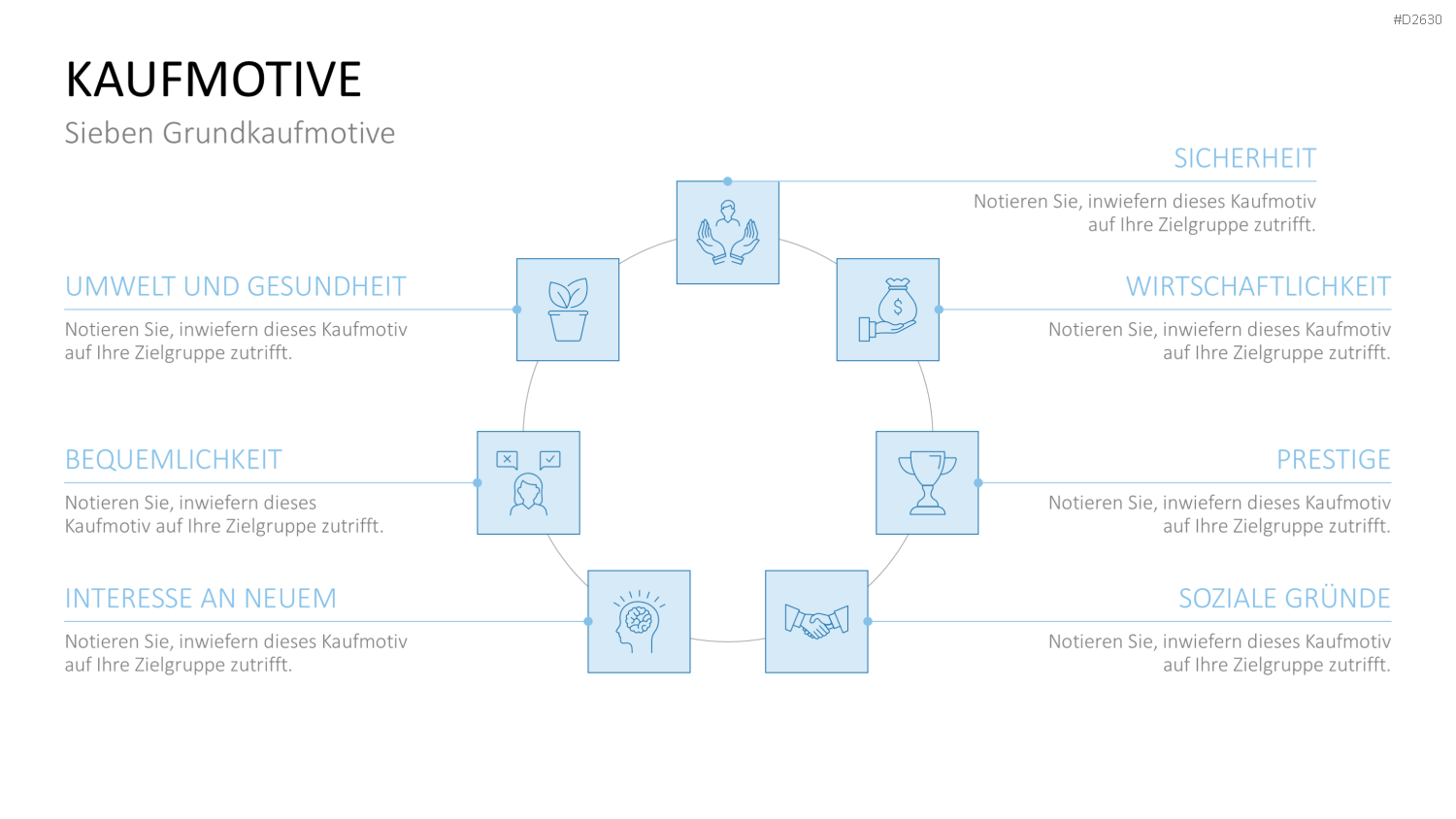 Marketingplan PowerPoint-Vorlage