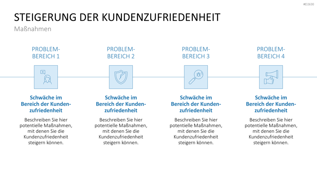 Marketingplan PowerPoint-Vorlage
