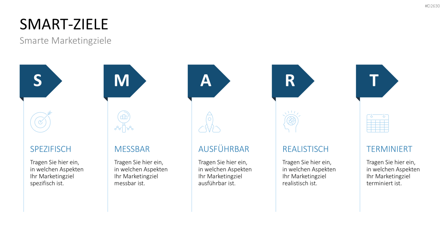 Marketingplan PowerPoint-Vorlage
