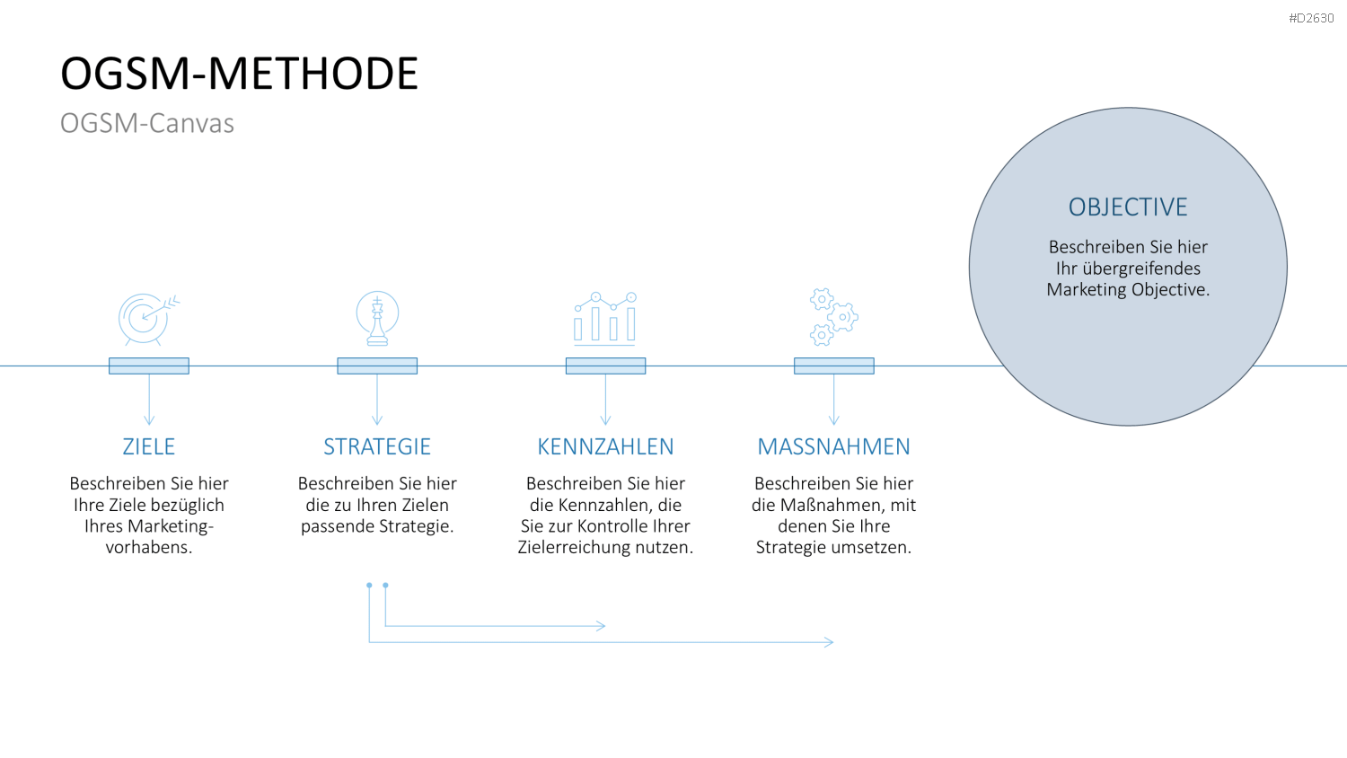 Marketingplan PowerPoint-Vorlage