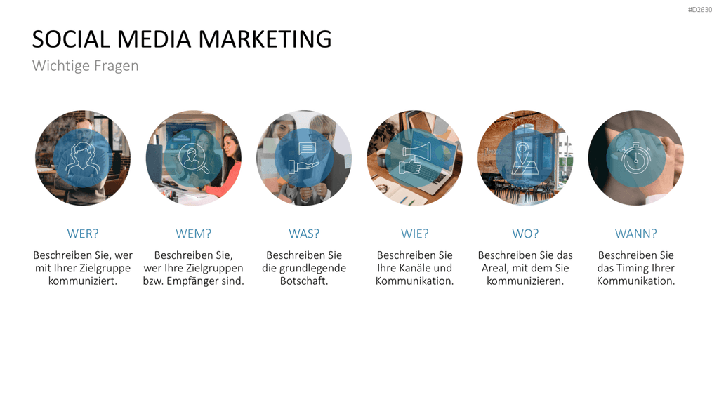 Marketingplan PowerPoint-Vorlage