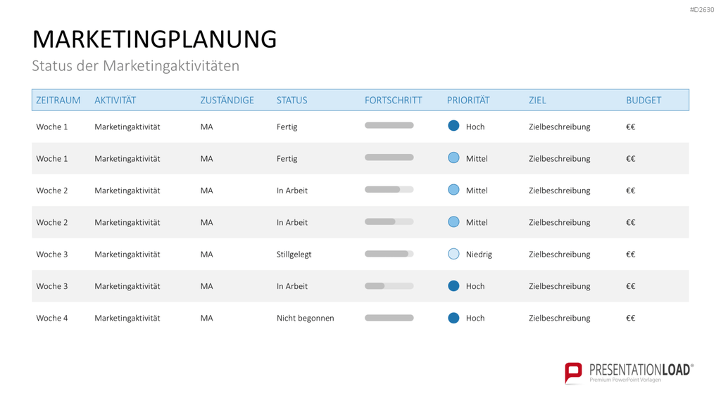 Marketingplan PowerPoint-Vorlage