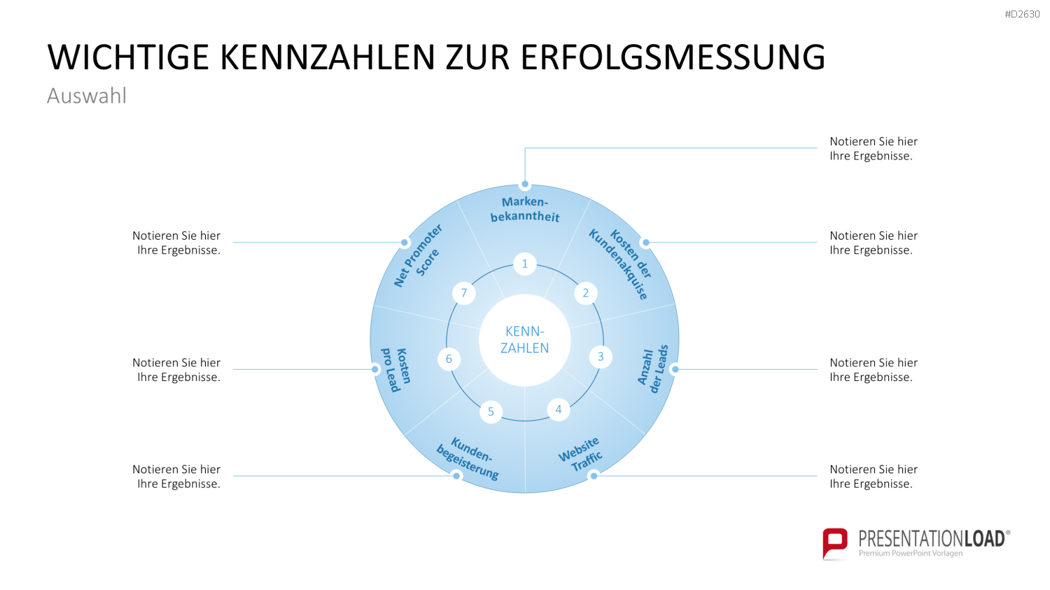 Marketingplan PowerPoint-Vorlage