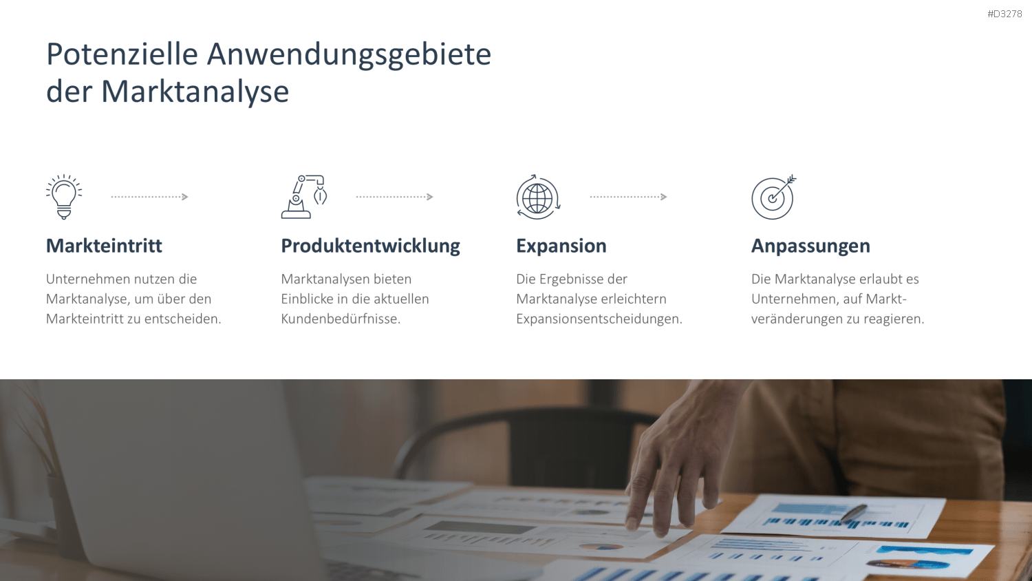 Marktanalyse PowerPoint-Vorlage