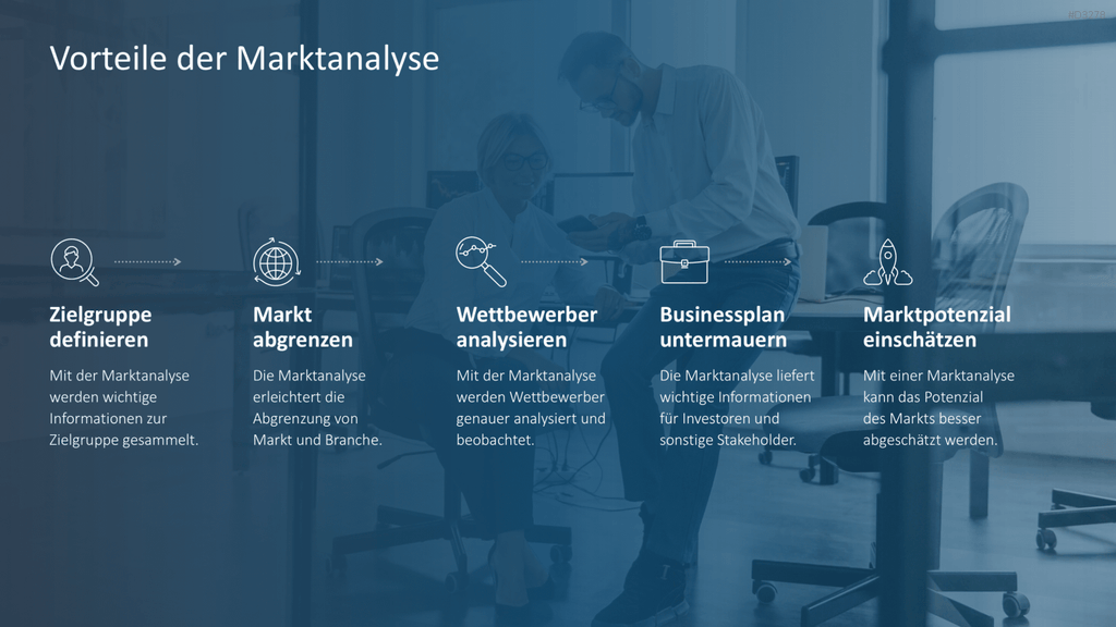 Marktanalyse PowerPoint-Vorlage